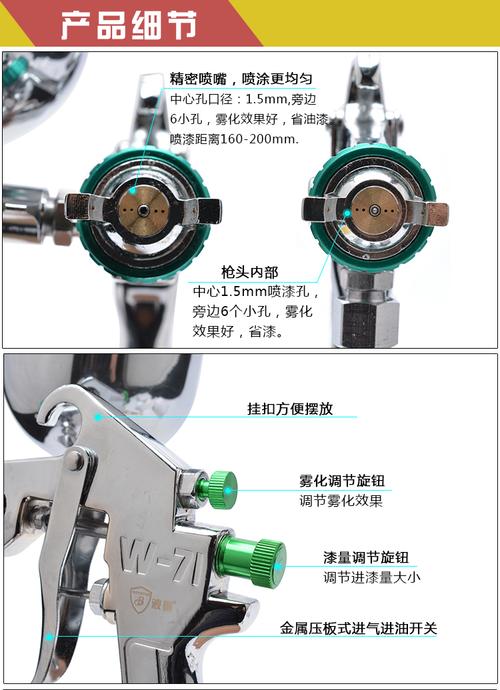 波盾气动喷漆枪 家具喷漆的高效工具指南